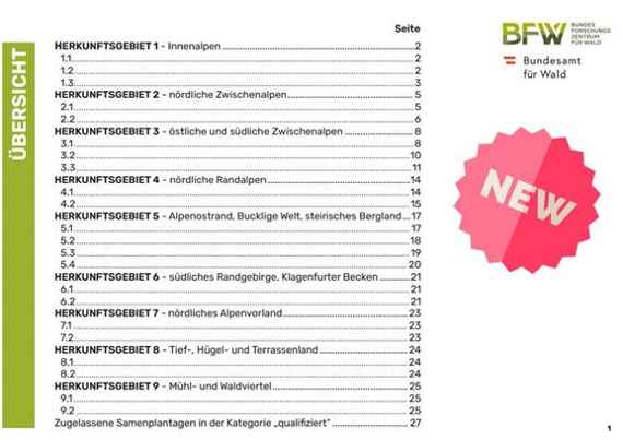 Neue Herkunftseignungsliste