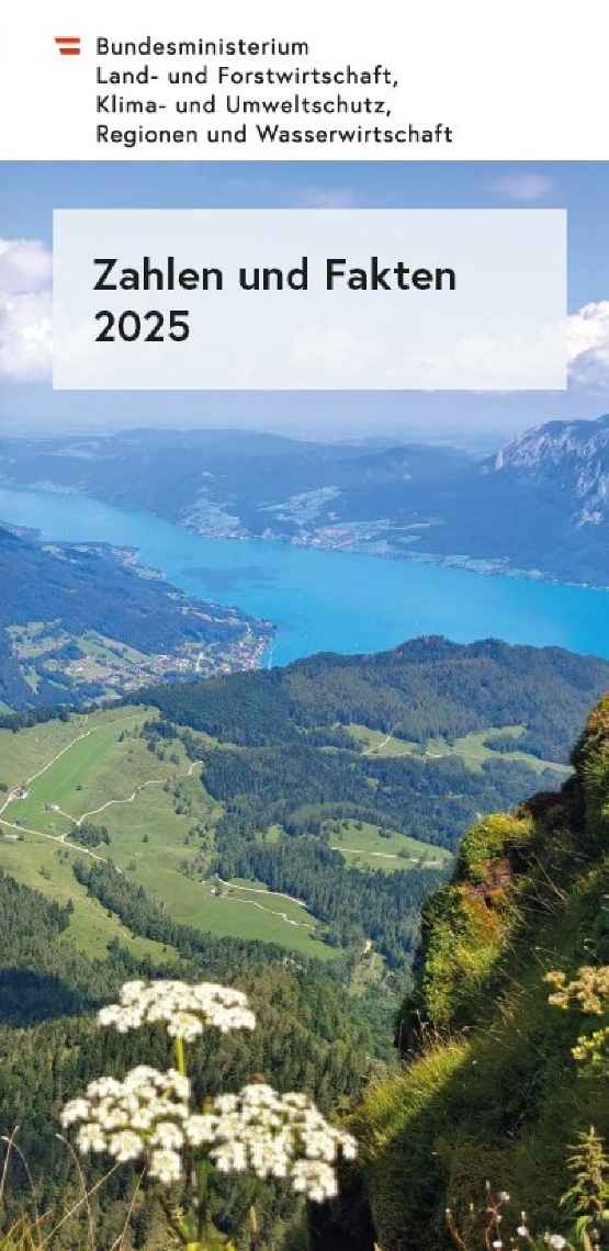Zahlen und Fakten 2025