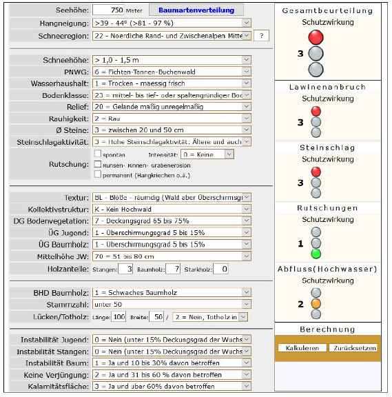 Modellkalkulator Schutzwirkung