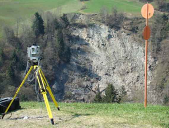 bfw monitoring
