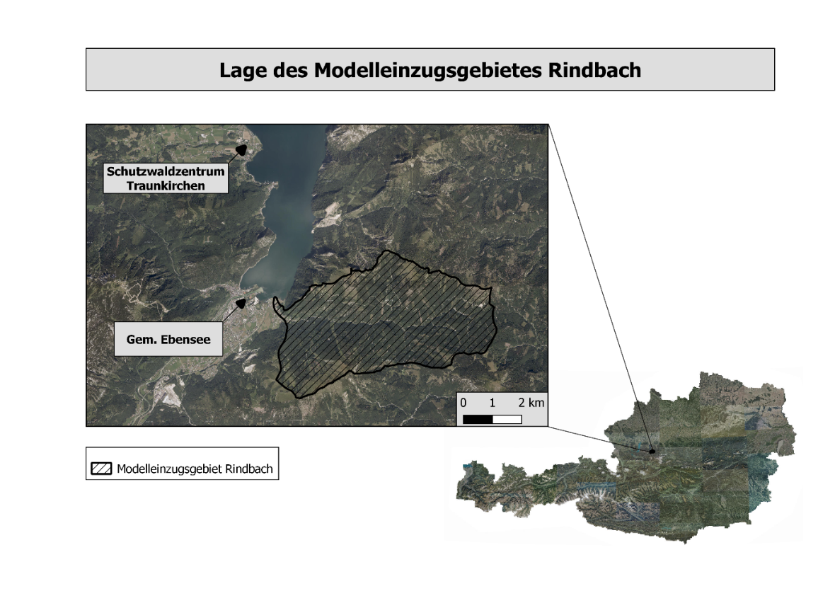 Mustereinzugsgebiet Rindbach