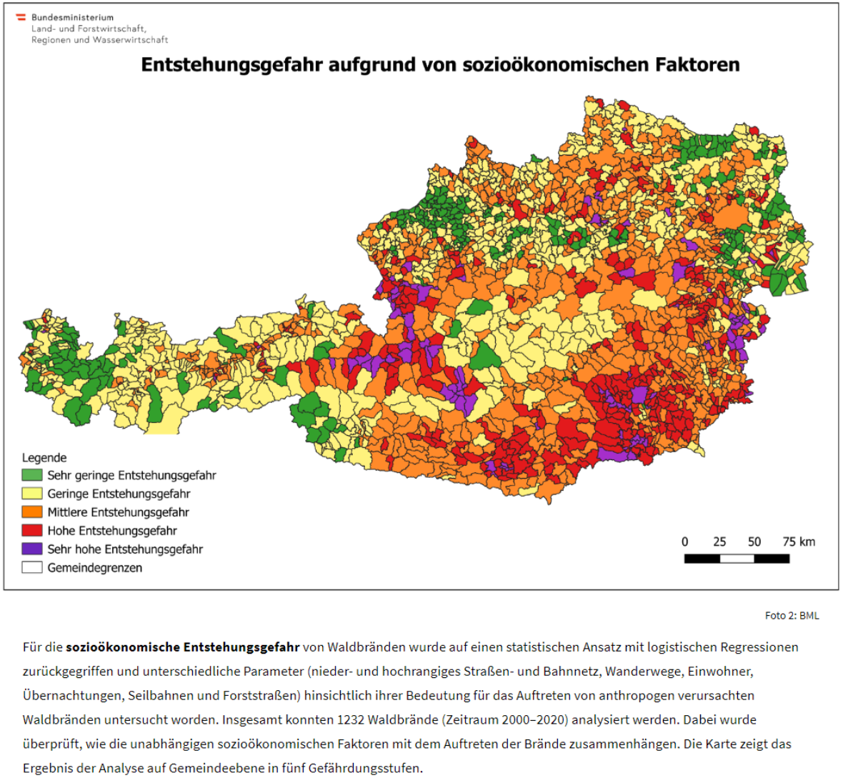 Die sozioökonomische Entstehungsgefahr von Waldbränden