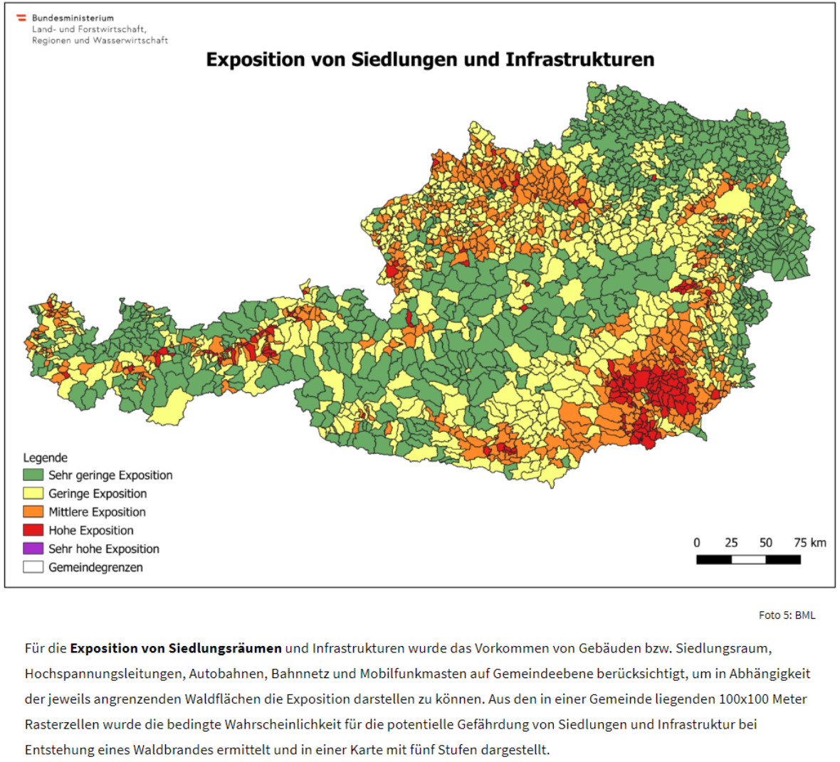 Die Exposition von Siedlungsraum und Infrastruktur