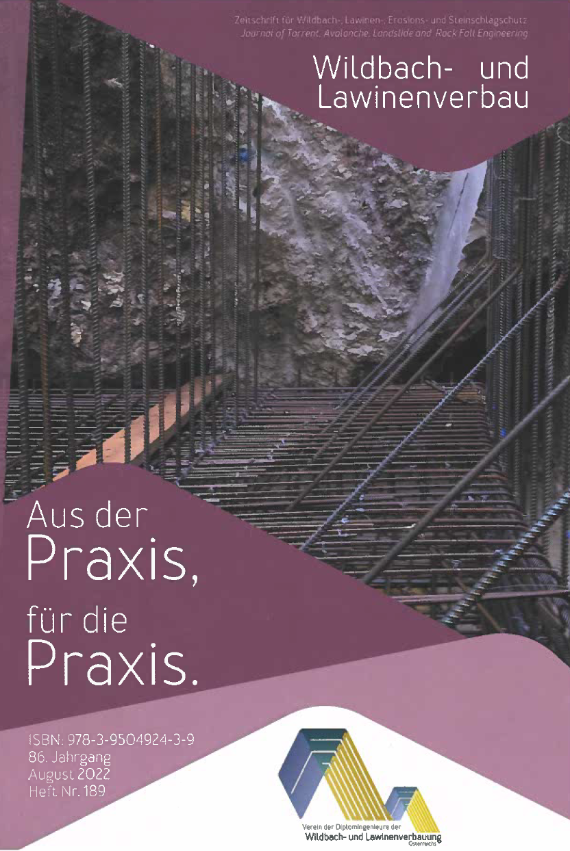 Cover Heft Nr. 189: Aus der Praxis, für die Praxis.